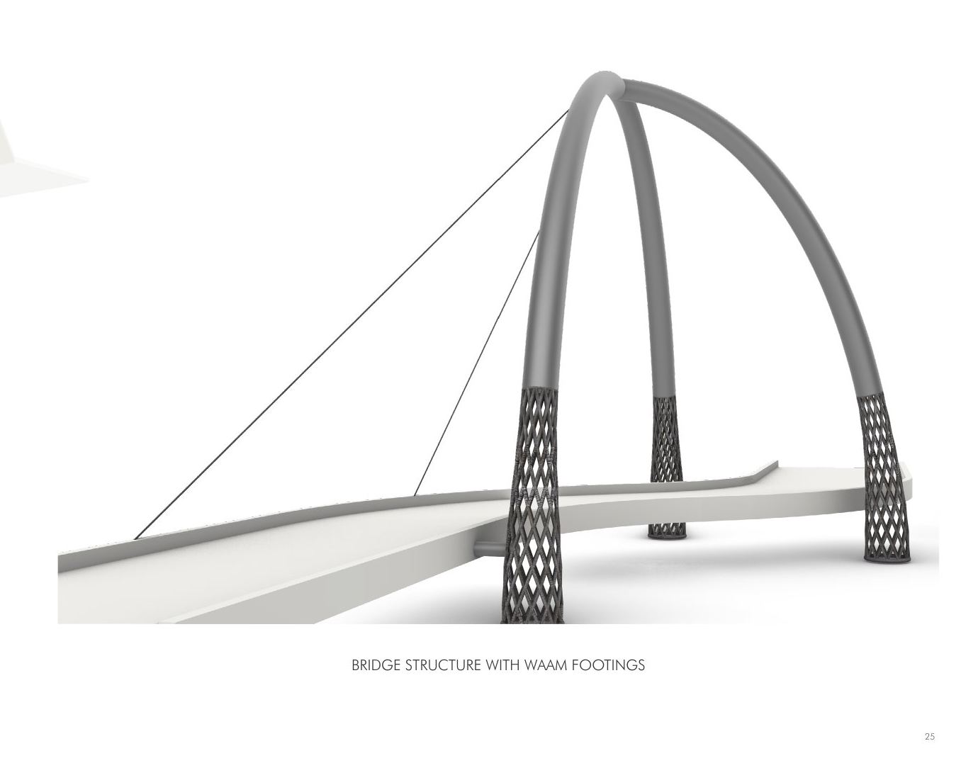Bridge with WAAM footings
